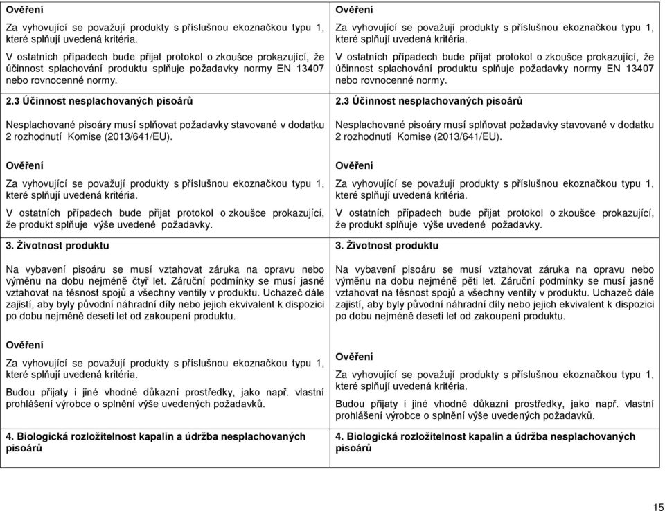 V ostatních případech bude přijat protokol o zkoušce prokazující, že produkt splňuje výše uvedené požadavky. 3.