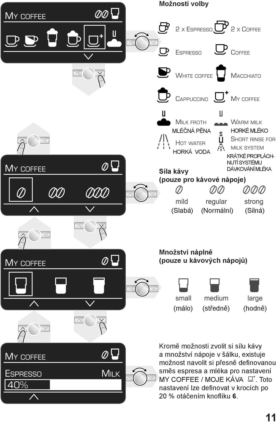 Kromě možnosti zvolit si sílu kávy a množství nápoje v šálku, existuje možnost navolit si přesně definovanou směs