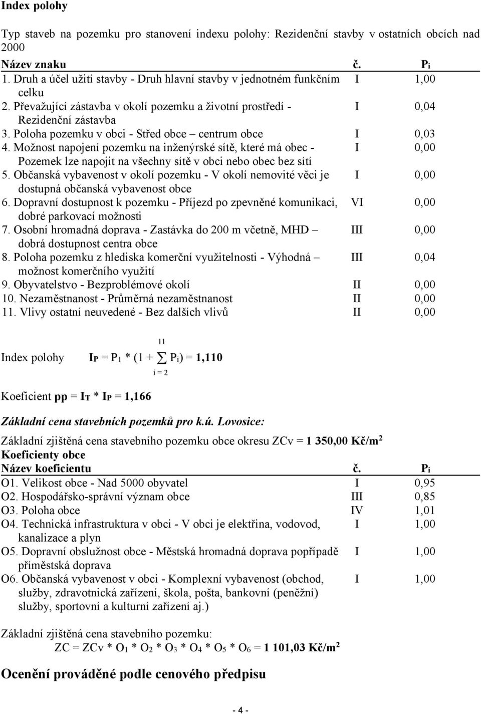 Poloha pozemku v obci - Střed obce centrum obce I 0,03 4. Možnost napojení pozemku na inženýrské sítě, které má obec I Pozemek lze napojit na všechny sítě v obci nebo obec bez sítí 5.