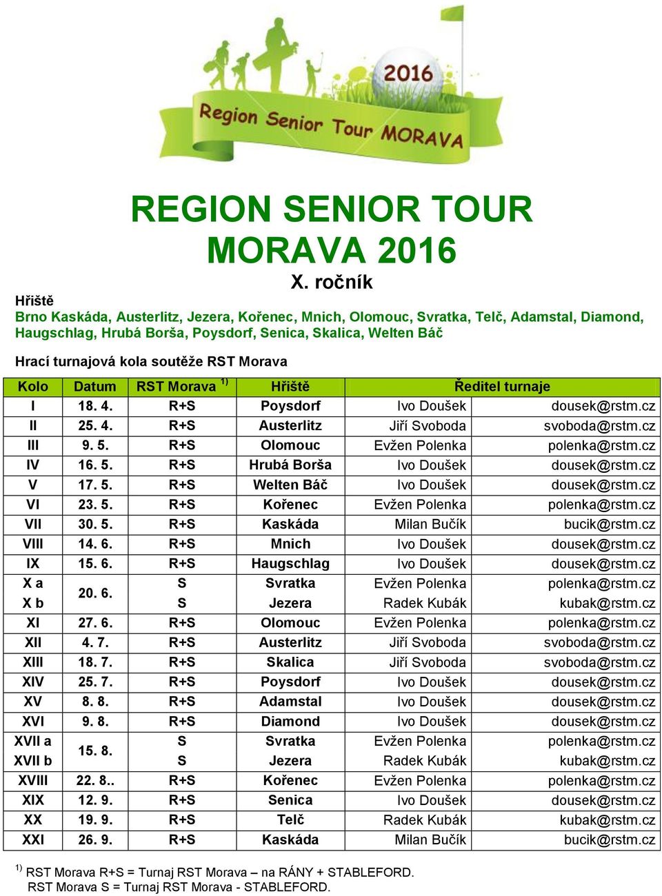 RST Morava Kolo Datum RST Morava 1) Hřiště Ředitel turnaje I 18. 4. R+S Poysdorf Ivo Doušek dousek@rstm.cz II 25. 4. R+S Austerlitz Jiří Svoboda svoboda@rstm.cz III 9. 5.