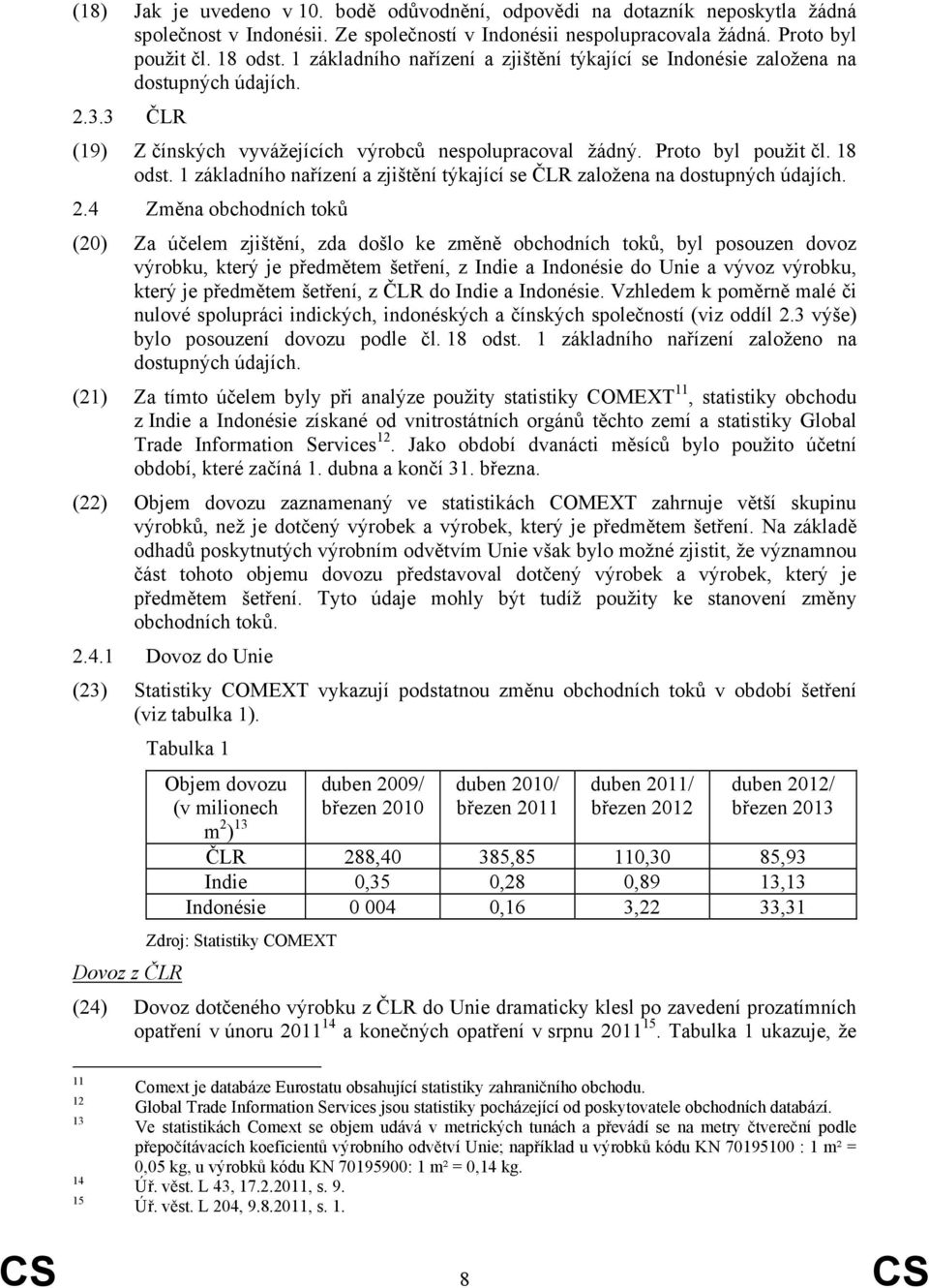1 základního nařízení a zjištění týkající se ČLR založena na dostupných údajích. 2.
