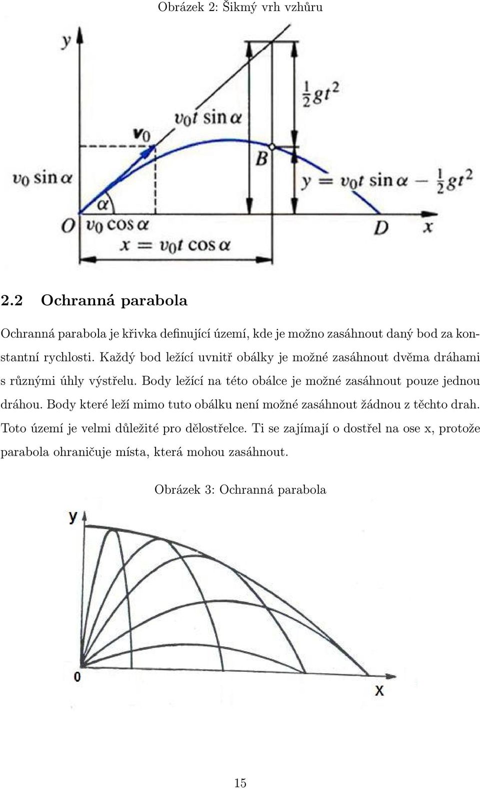 Každý bod ležící uvnitř obálky je možné zasáhnout dvěma dráhami s různými úhly výstřelu.