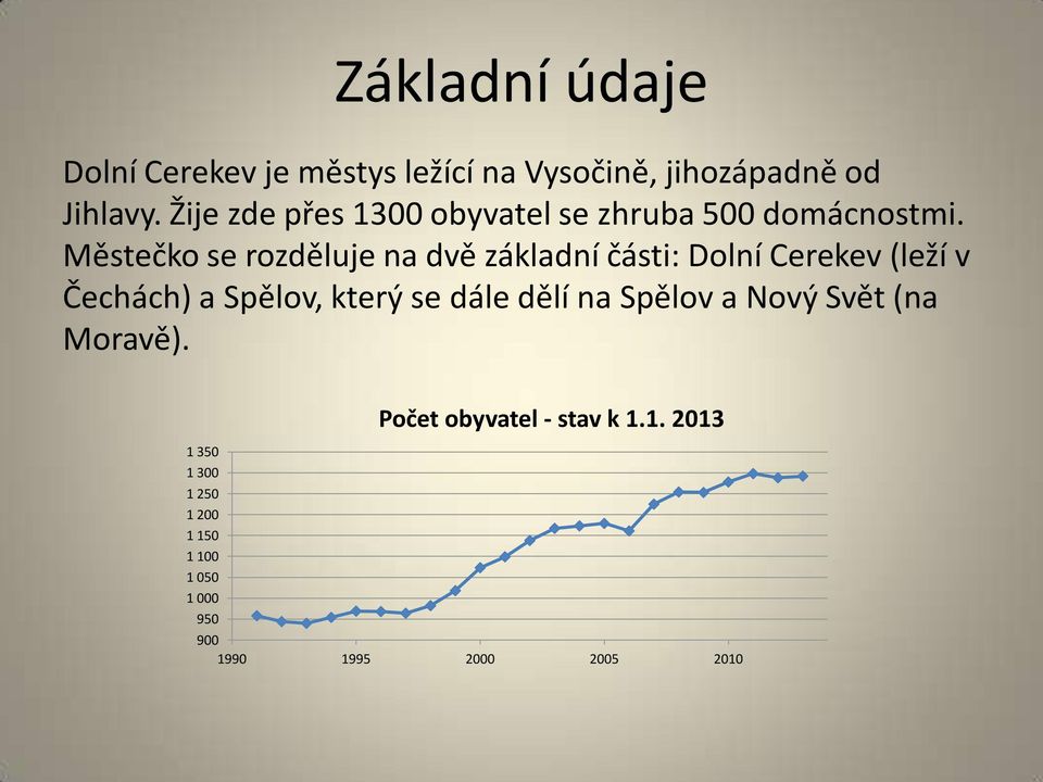 Městečko se rozděluje na dvě základní části: Dolní Cerekev (leží v Čechách) a Spělov, který se