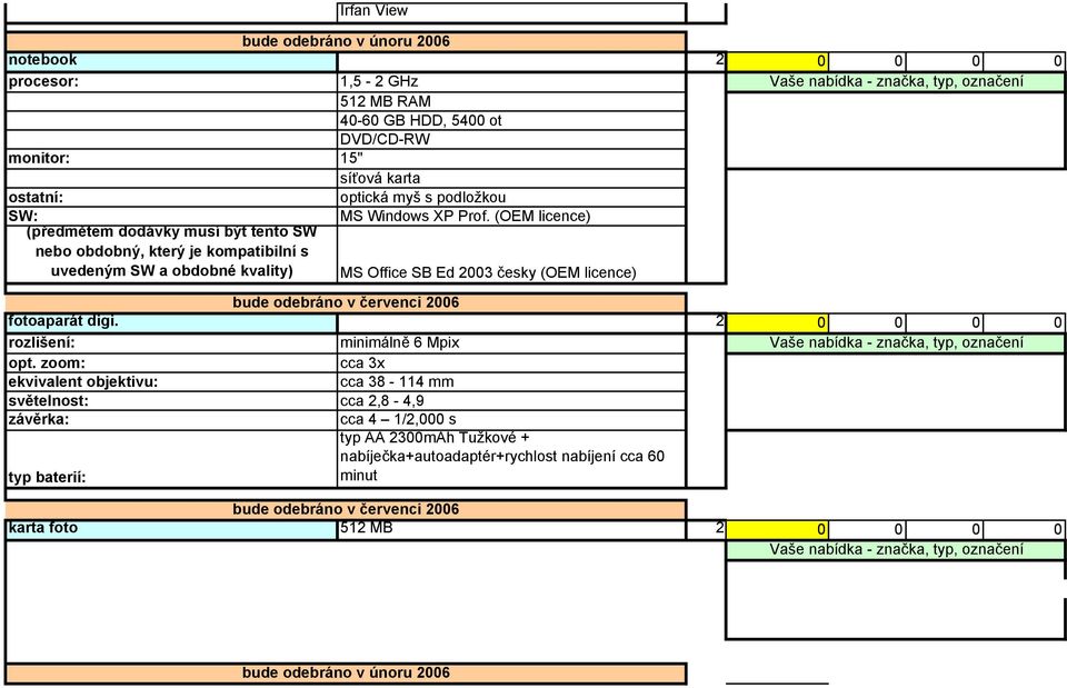 (OEM licence) (předmětem dodávky musí být tento SW nebo obdobný, který je kompatibilní s uvedeným SW a obdobné kvality) MS Office SB Ed 2003 česky (OEM licence) bude