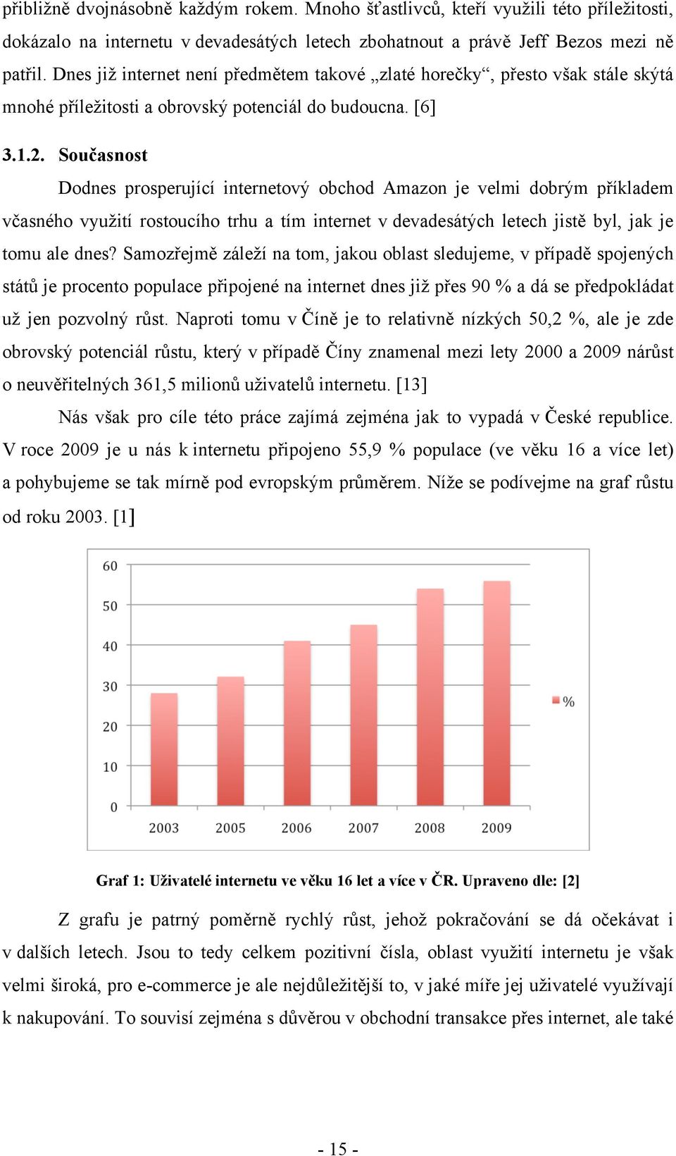 íkladem v&asného vyu$ití rostoucího trhu a tím internet v devadesát"ch letech jist' byl, jak je tomu ale dnes? Samoz!ejm' zále$í na tom, jakou oblast sledujeme, v p!