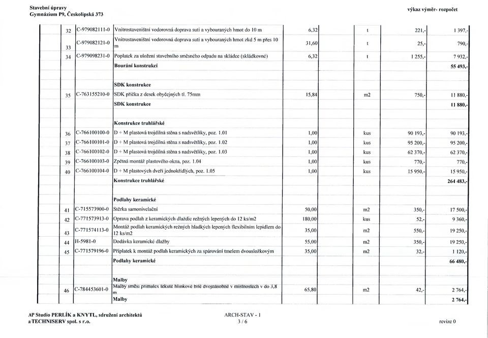 7 932,- Bourání konstrukcí 55 493,- SDK konstrukce 35 C-763155210-0 SDK příčka z desek obyčejných tl.