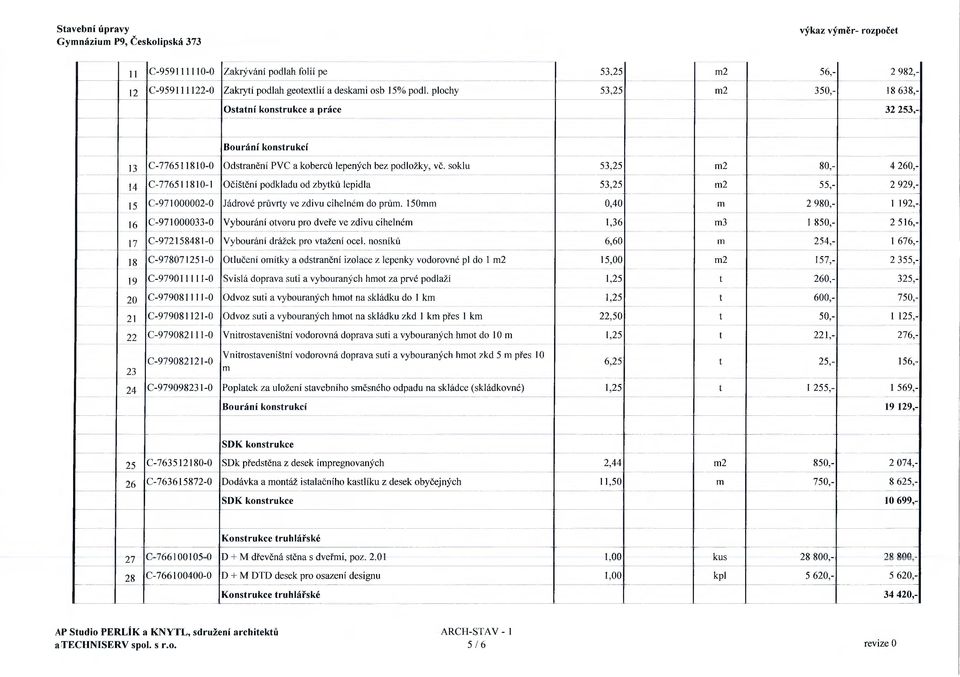 soklu 53,25 m2 80,- 4 260,- 14 C-776511810-1 Očištění podkladu od zbytků lepidla 53,25 m2 55,- 2 929,- 15 C-971000002-0 Jádrové průvrty ve zdivu cihelném do prům.