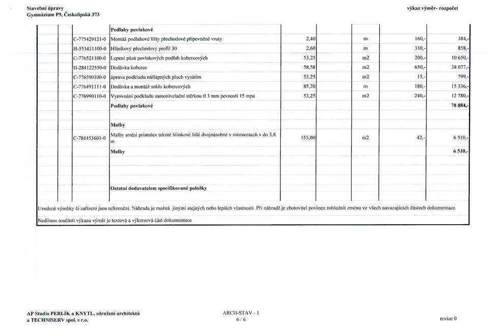 podkladu nášlapných ploch vysátím 53,25 m2 15,- 799,- C-776491111-0 Dodávka a montáž soklu kobercových 85,20 m 180,- 15 336,- C-776990110-0 Vyrovnání podkladu samonivelační stěrkou tl 3 mm pevnosti