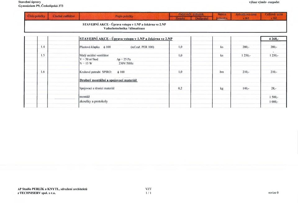 4 Plastová klapka c ) 100 (ref.zař. PER 100) 1,0 ks 280,- 280,- 1.5 Malý axiální ventilátor 1,0 ks 1 250,- 1 250,- V = 50 m3/hod Ap = 25 Pa N = 13 W 230V/50Hz s 1.