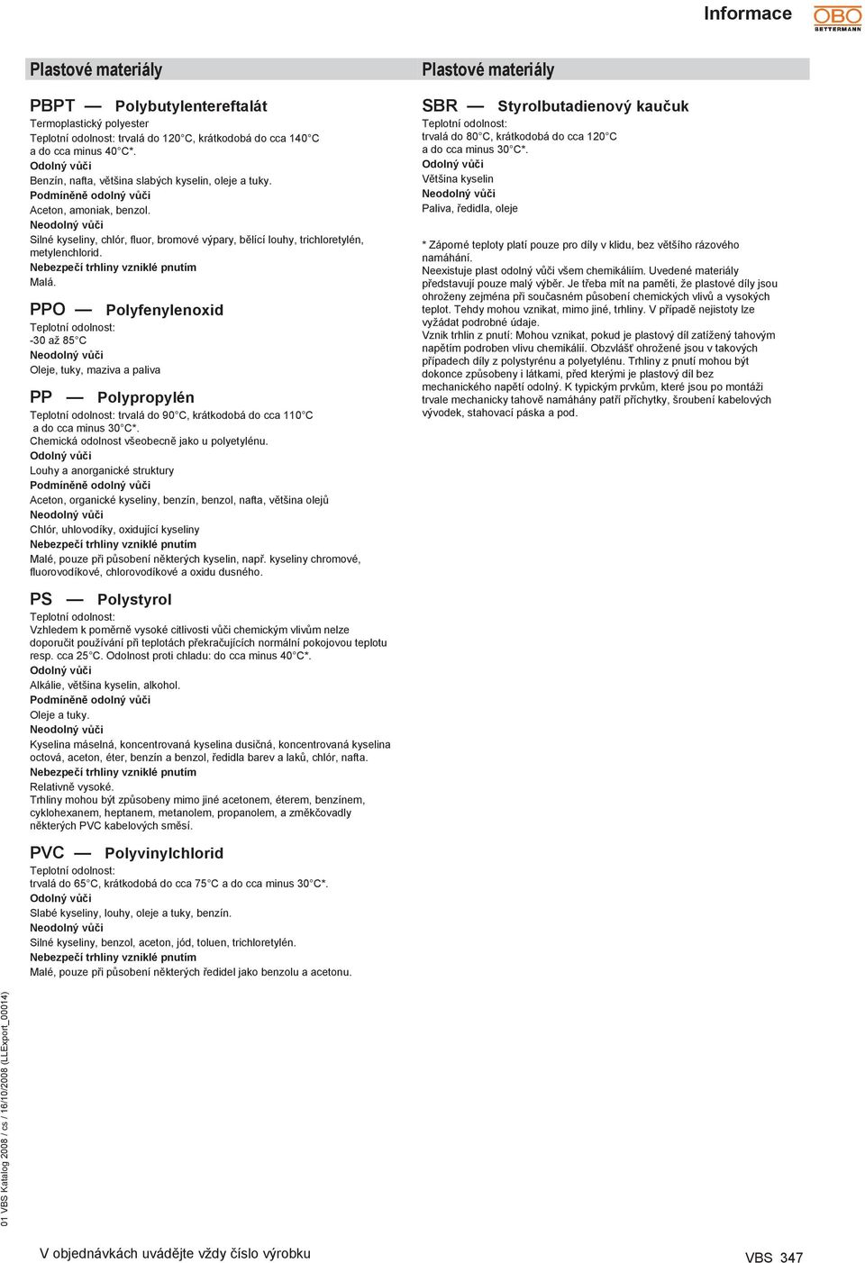 Neodolný vůči Silné kyseliny, chlór, fluor, bromové výpary, bělící louhy, trichloretylén, metylenchlorid. Nebezpečí trhliny vzniklé pnutím Malá.