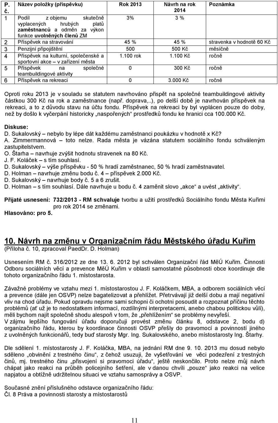 připojištění 500 500 Kč měsíčně 4 Příspěvek na kulturní, společenské a 1.100 rok 1.