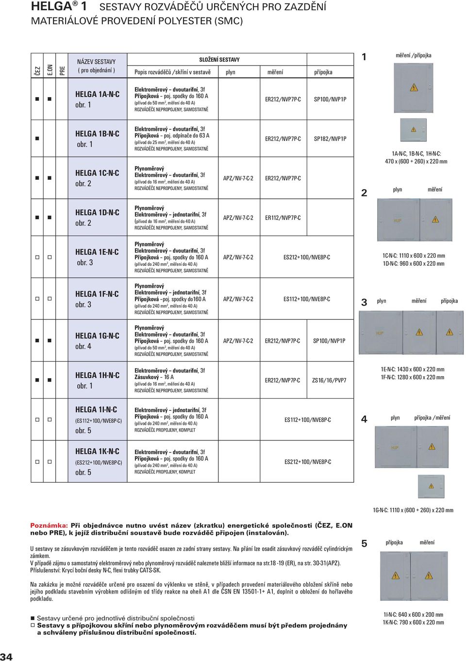 odpínače do 6 A (přívod do mm, do 0 A) APZ/NV-7-C- ER/NVP7P-C ER/NVP7P-C SP8/NVPP A-N-C, B-N-C, H-N-C: 70 x (600 + 60) x 0 mm HELGA D-N-C APZ/NV-7-C- ER/NVP7P-C HELGA E-N-C APZ/NV-7-C- ES+00/NVE8P-C