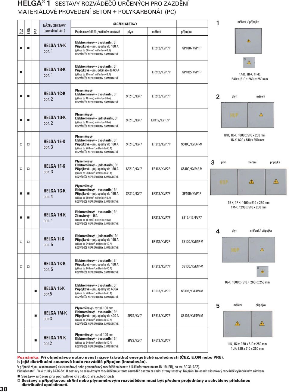 odpínače do 6 A (přívod do mm, do 0 A) ER/KVP7P SP8/NVPP A-K, B-K, H-K: 0 x (0 + 60) x 0 mm HELGA C-K SPZ0/KV-7 ER/KVP7P HELGA D-K SPZ0/KV-7 ER/KVP7P HELGA E-K SPZ0/KV-7 ER/KVP7P SS00/KVEP-M C-K,