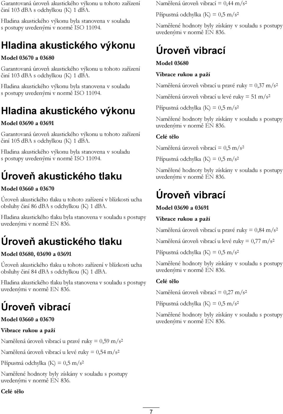 Hladina akustického výkonu byla stanovena v souladu s postupy uvedenými v normě ISO 11094.