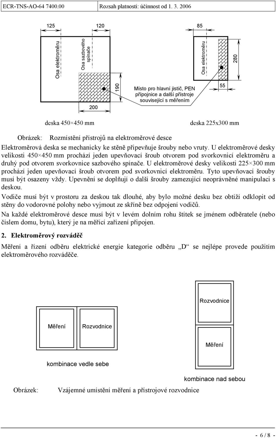 U elektroměrové desky velikosti 450 450 mm prochází jeden upevňovací šroub otvorem pod svorkovnicí elektroměru a druhý pod otvorem svorkovnice sazbového spínače.