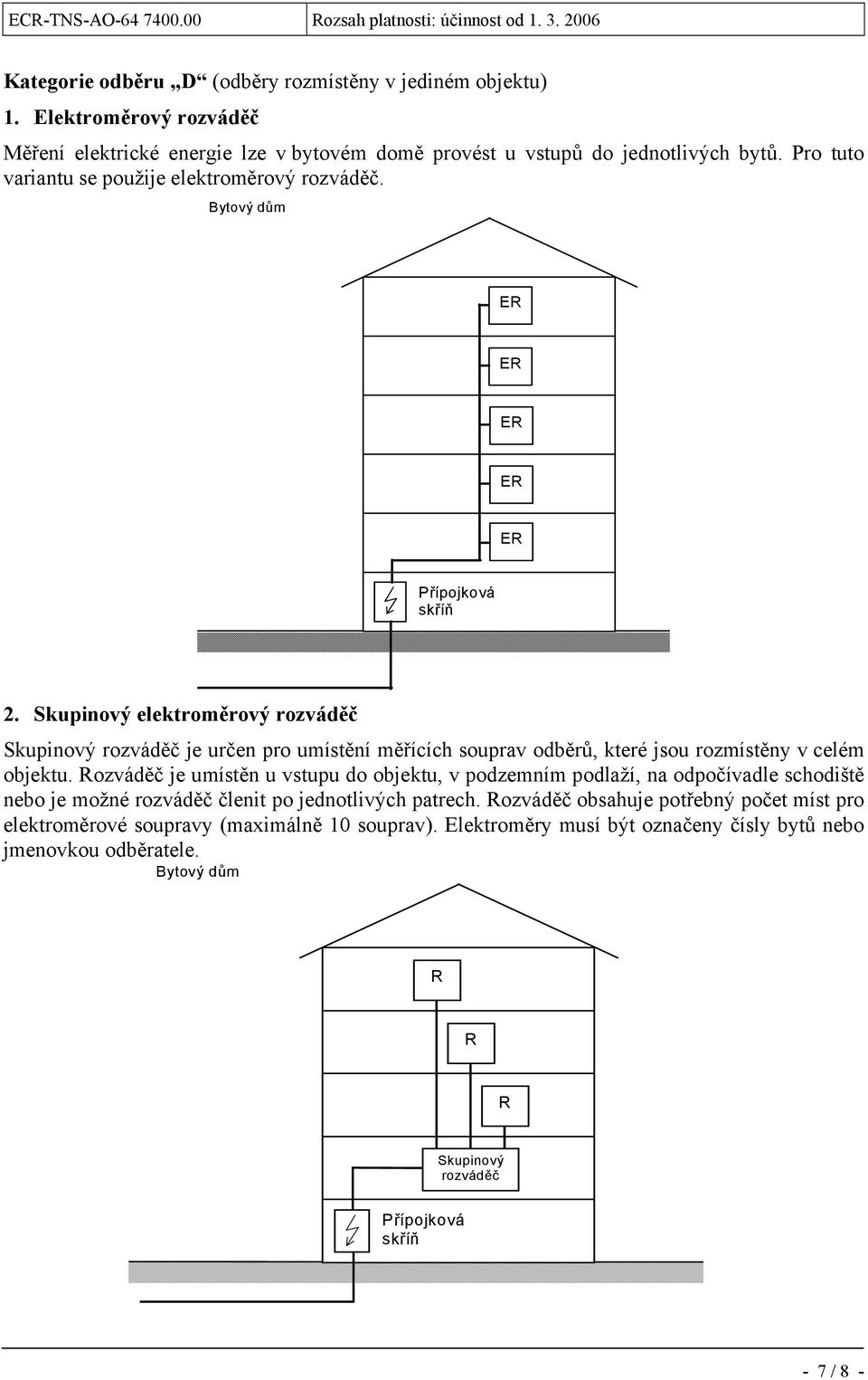 Skupinový elektroměrový Skupinový je určen pro umístění měřících souprav odběrů, které jsou rozmístěny v celém objektu.