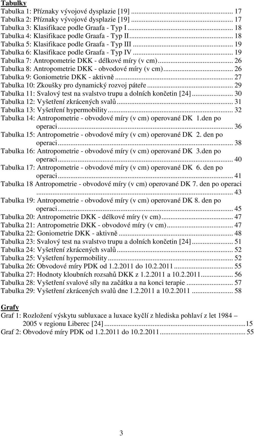 .. 19 Tabulka 7: Antropometrie DKK - délkové míry (v cm)... 26 Tabulka 8: Antropometrie DKK - obvodové míry (v cm)... 26 Tabulka 9: Goniometrie DKK - aktivně.