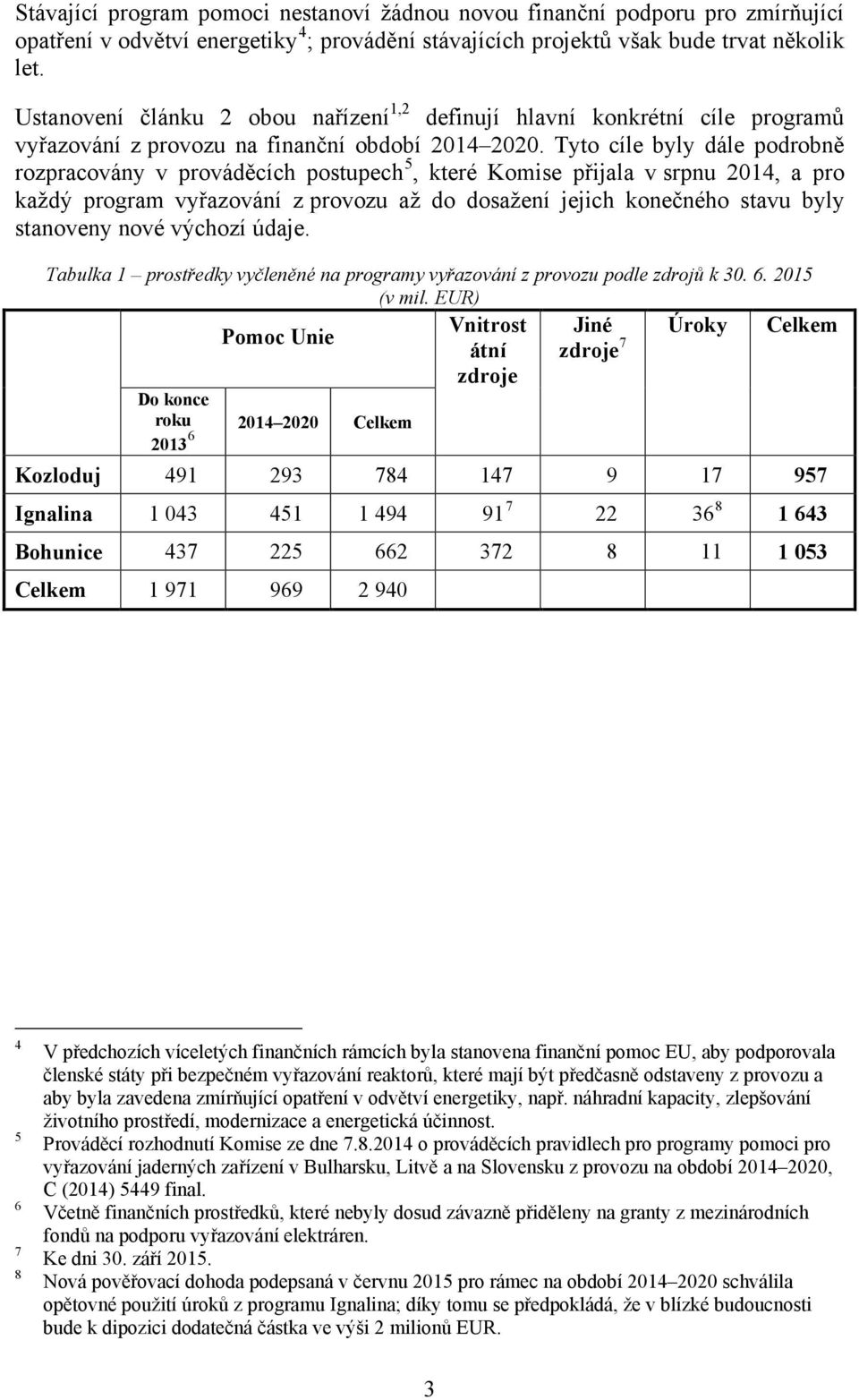 Tyto cíle byly dále podrobně rozpracovány v prováděcích postupech 5, které Komise přijala v srpnu 2014, a pro každý program vyřazování z provozu až do dosažení jejich konečného stavu byly stanoveny