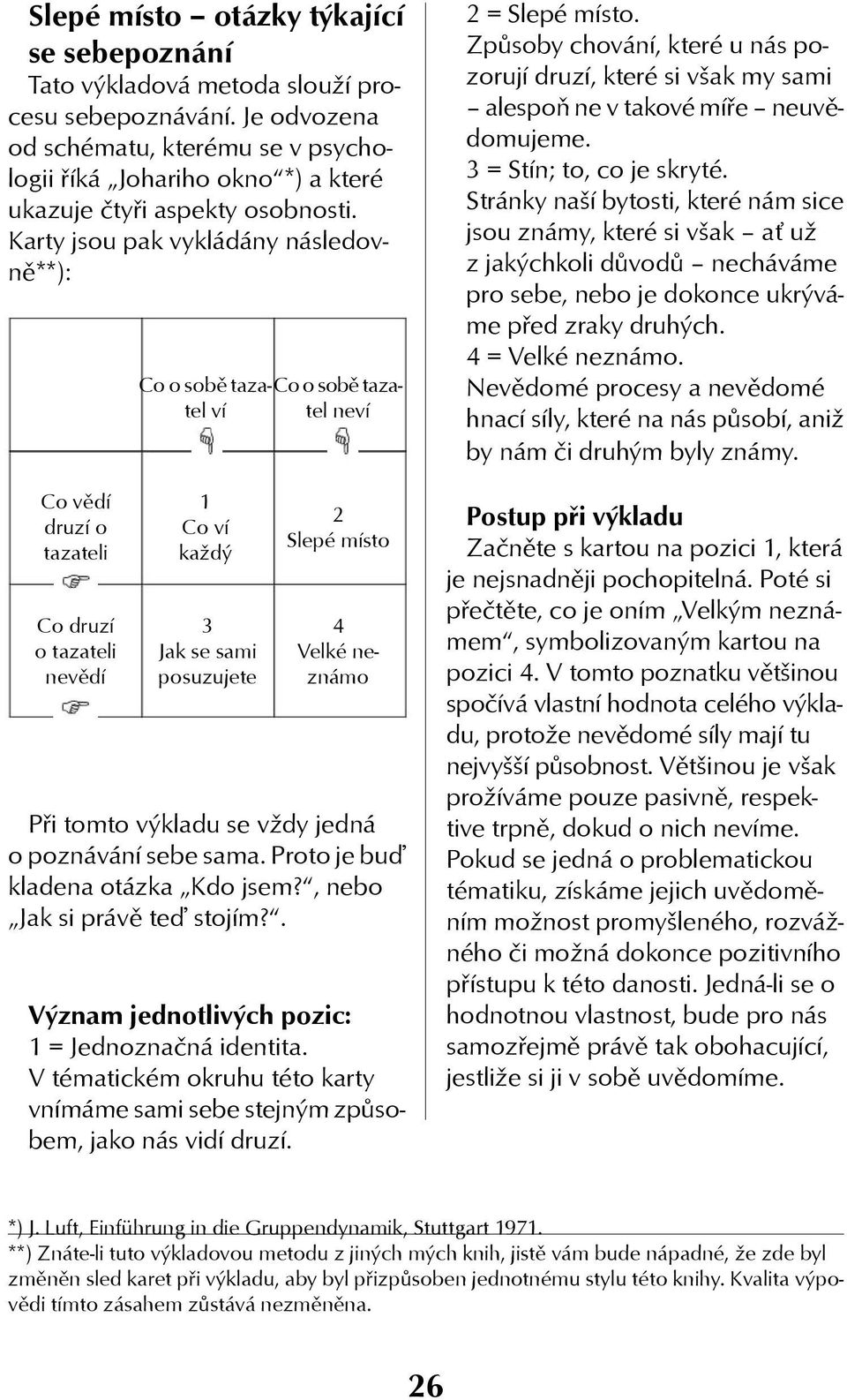 Karty jsou pak vykládány následovnì**): Co vìdí druzí o tazateli Co druzí o tazateli nevìdí Co o sobì taza-ctel ví tel o sobì taza- neví Co ví každý Jak se sami posuzujete Slepé místo Velké neznámo