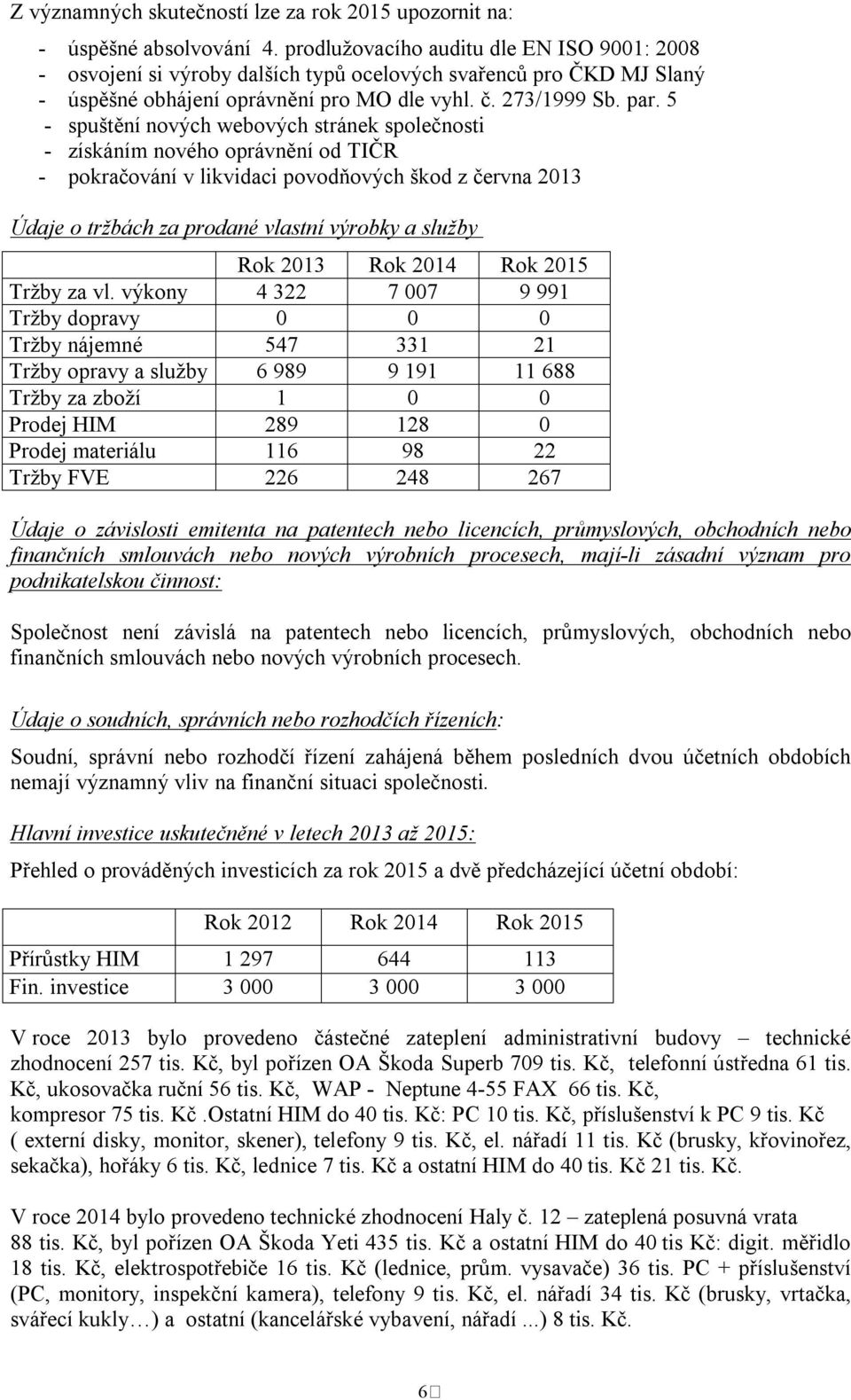 5 - spuštění nových webových stránek společnosti - získáním nového oprávnění od TIČR - pokračování v likvidaci povodňových škod z června 2013 Údaje o tržbách za prodané vlastní výrobky a služby Rok