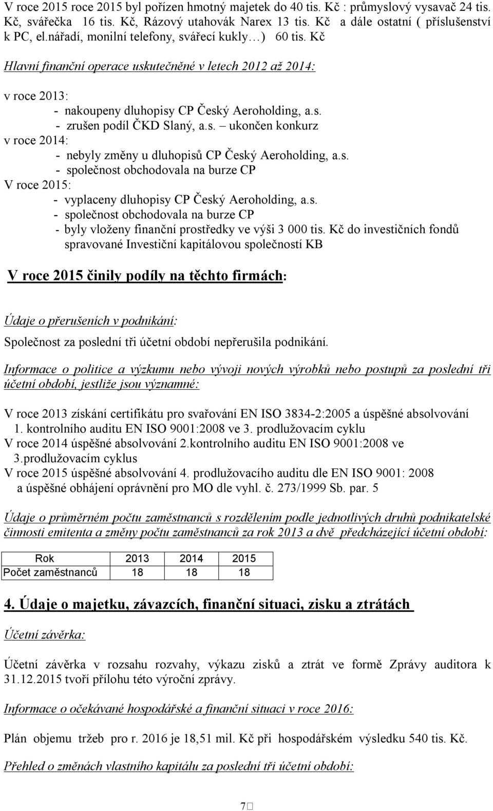 s. ukončen konkurz v roce 2014: - nebyly změny u dluhopisů CP Český Aeroholding, a.s. - společnost obchodovala na burze CP V roce 2015: - vyplaceny dluhopisy CP Český Aeroholding, a.s. - společnost obchodovala na burze CP - byly vloženy finanční prostředky ve výši 3 000 tis.