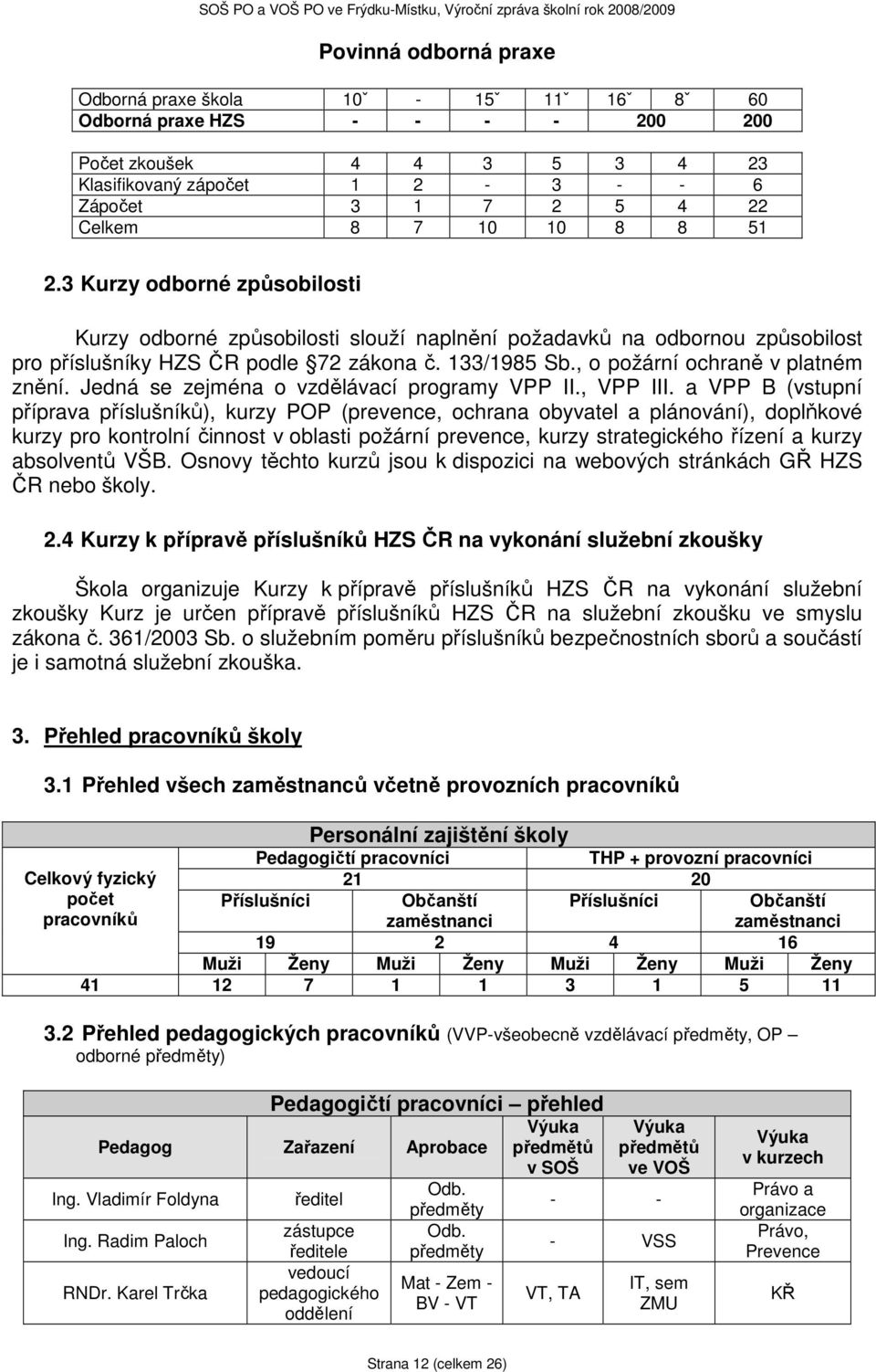, o požární ochraně v platném znění. Jedná se zejména o vzdělávací programy VPP II., VPP III.