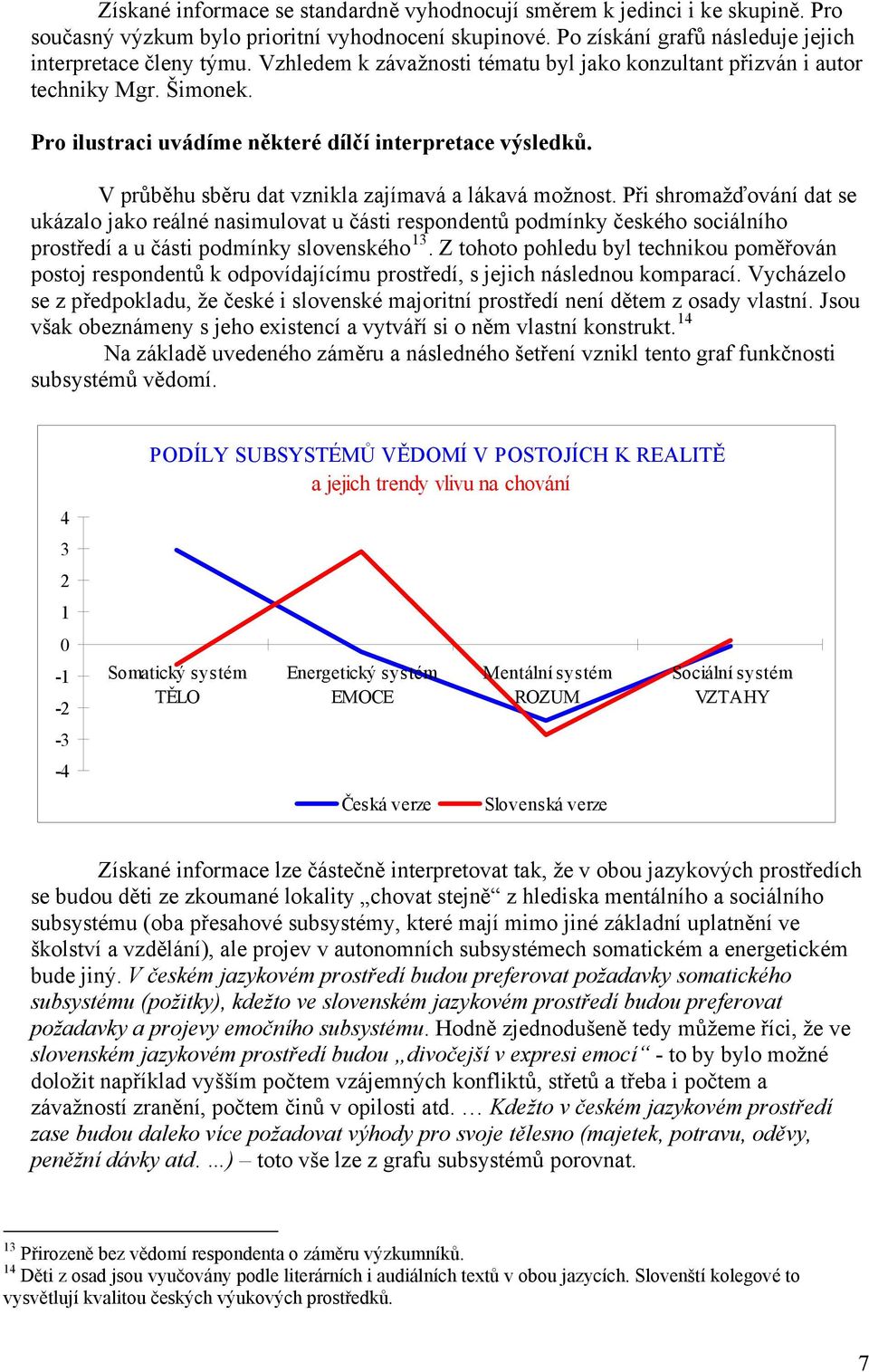 V průběhu sběru dat vznikla zajímavá a lákavá možnost.