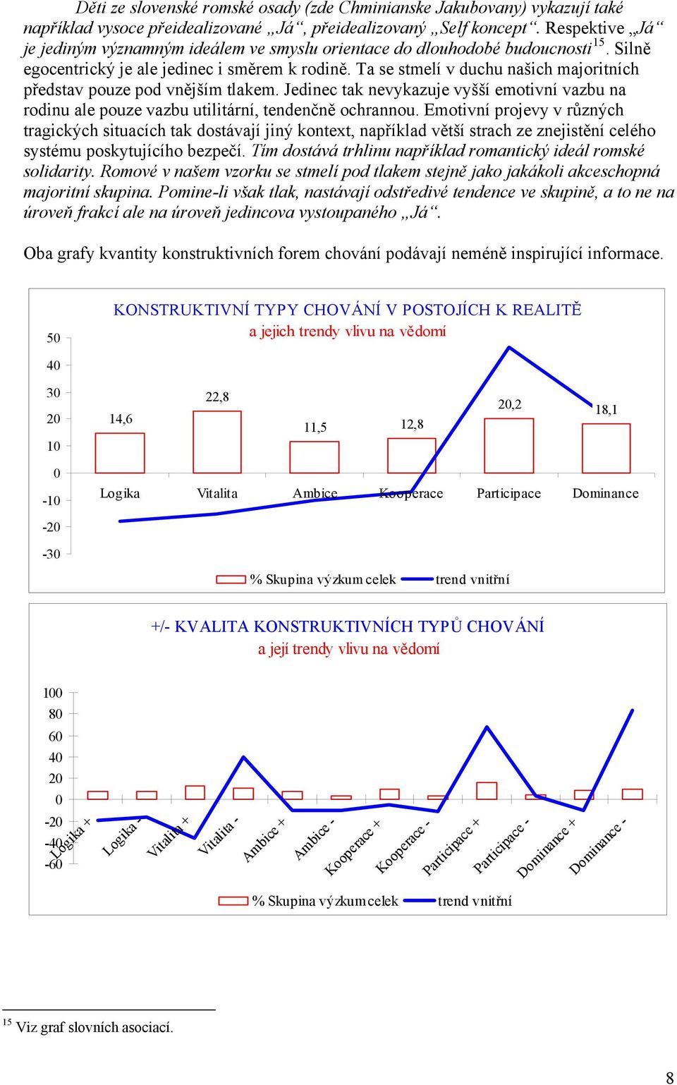 Ta se stmelí v duchu našich majoritních představ pouze pod vnějším tlakem. Jedinec tak nevykazuje vyšší emotivní vazbu na rodinu ale pouze vazbu utilitární, tendenčně ochrannou.
