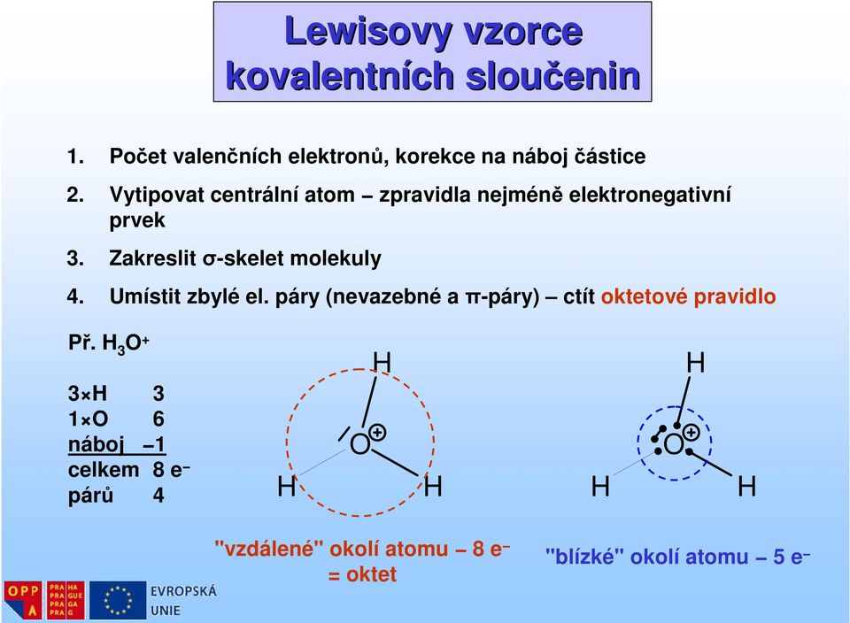 Vytipovat centrální atom zpravidla nejméně elektronegativní prvek 3.