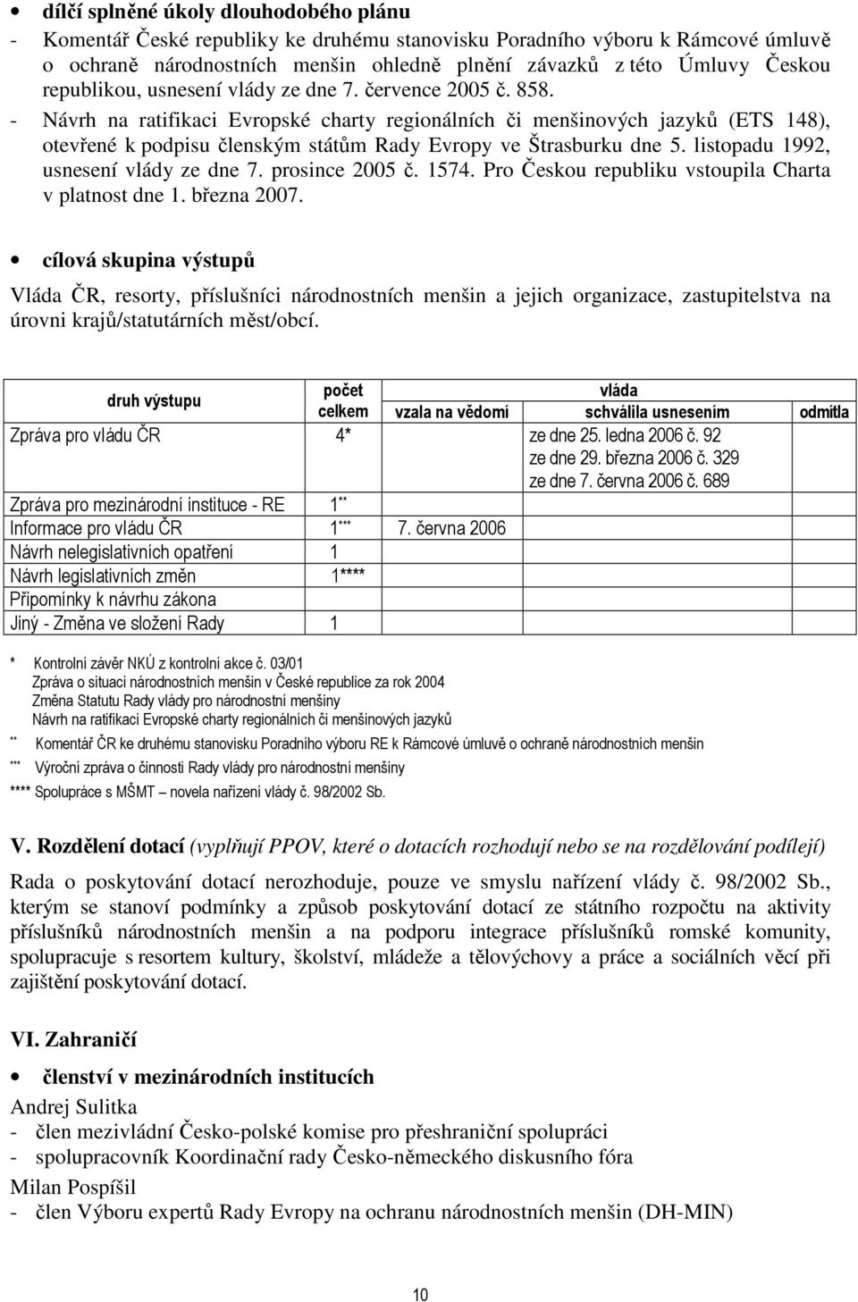 - Návrh na ratifikaci Evropské charty regionálních či menšinových jazyků (ETS 148), otevřené k podpisu členským státům Rady Evropy ve Štrasburku dne 5. listopadu 1992, usnesení vlády ze dne 7.