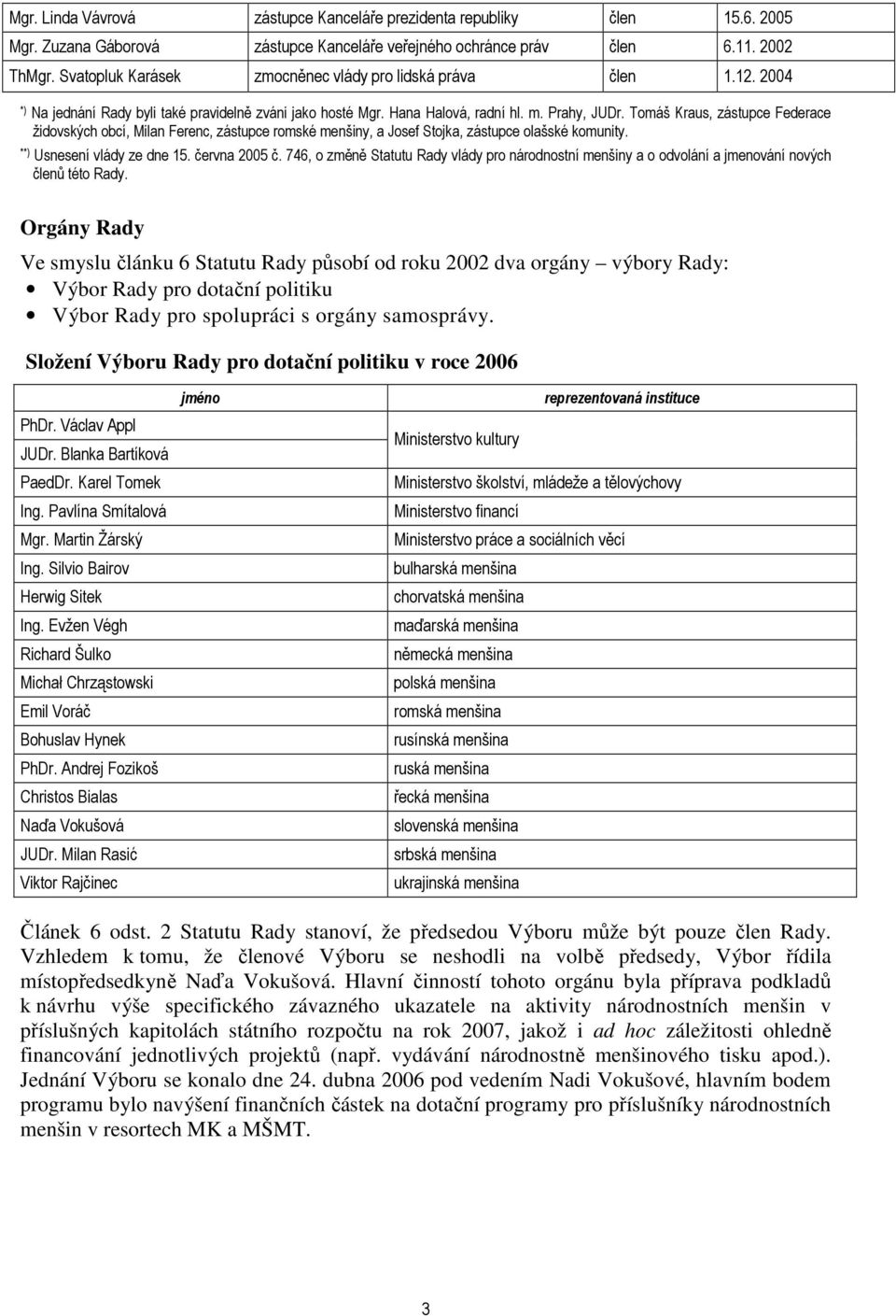 Tomáš Kraus, zástupce Federace židovských obcí, Milan Ferenc, zástupce romské menšiny, a Josef Stojka, zástupce olašské komunity. **) Usnesení vlády ze dne 15. června 2005 č.
