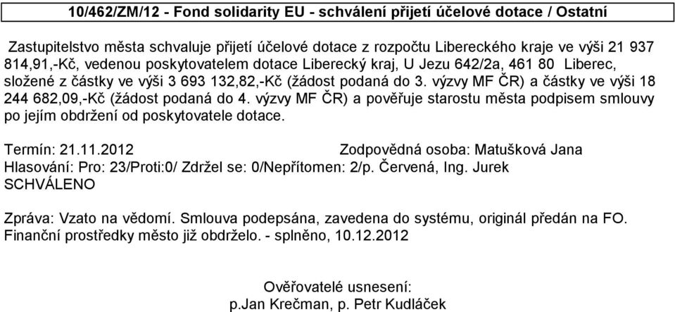 výzvy MF ČR) a pověřuje starostu města podpisem smlouvy po jejím obdržení od poskytovatele dotace. Zodpovědná osoba: Matušková Jana Hlasování: Pro: 23/Proti:0/ Zdržel se: 0/Nepřítomen: 2/p.