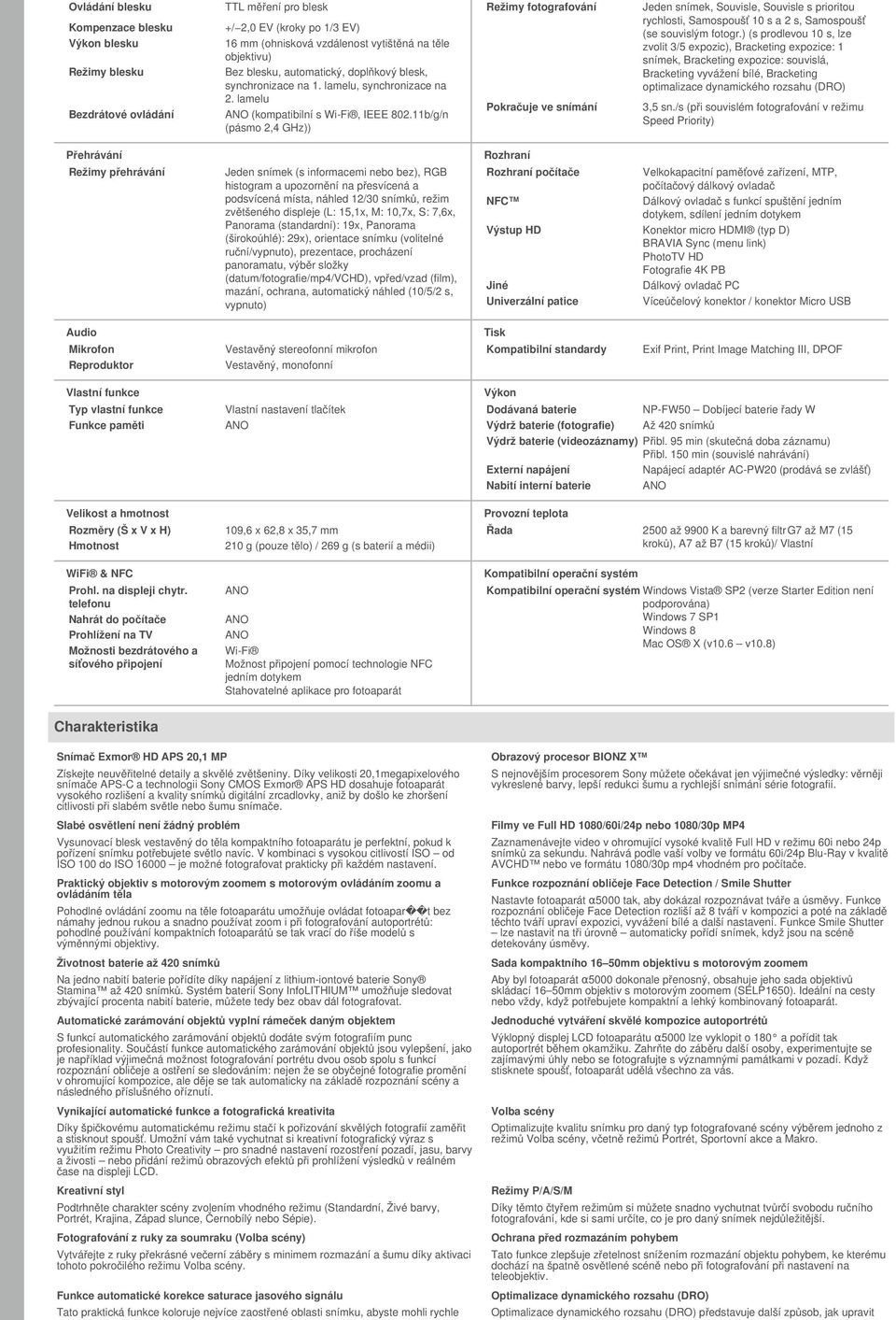 11b/g/n (pásmo 2,4 GHz)) Režimy Pokračuje ve snímání Jeden snímek, Souvisle, Souvisle s prioritou rychlosti, Samospoušť 10 s a 2 s, Samospoušť (se souvislým fotogr.