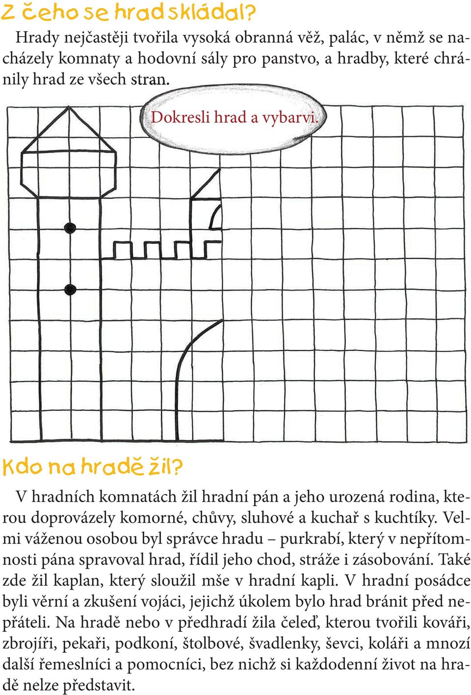 Velmi váženou osobou byl správce hradu purkrabí, který v nepřítomnosti pána spravoval hrad, řídil jeho chod, stráže i zásobování. Také zde žil kaplan, který sloužil mše v hradní kapli.