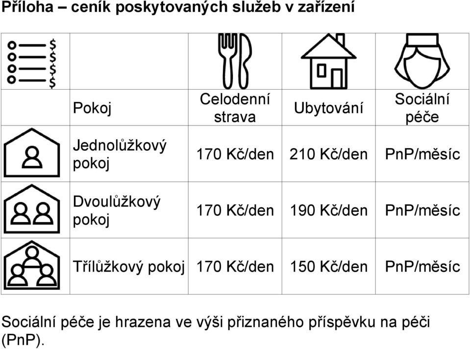 Kč/den PnP/měsíc 170 Kč/den 190 Kč/den PnP/měsíc Třílůžkový pokoj 170 Kč/den