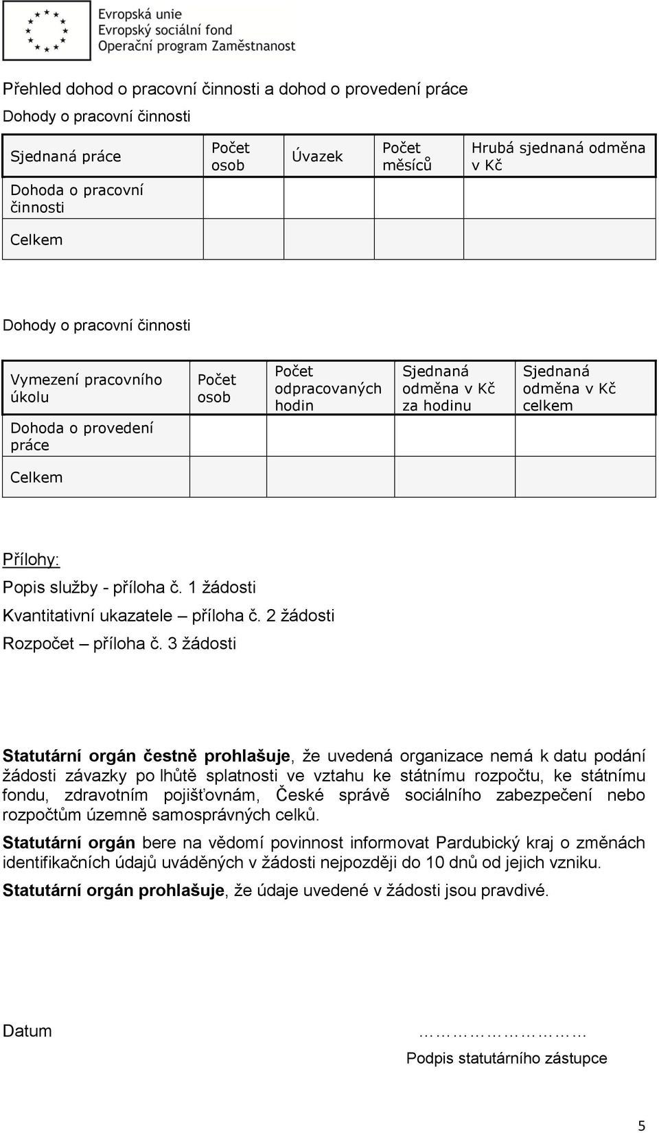 služby - příloha č. 1 žádosti Kvantitativní ukazatele příloha č. 2 žádosti Rozpočet příloha č.