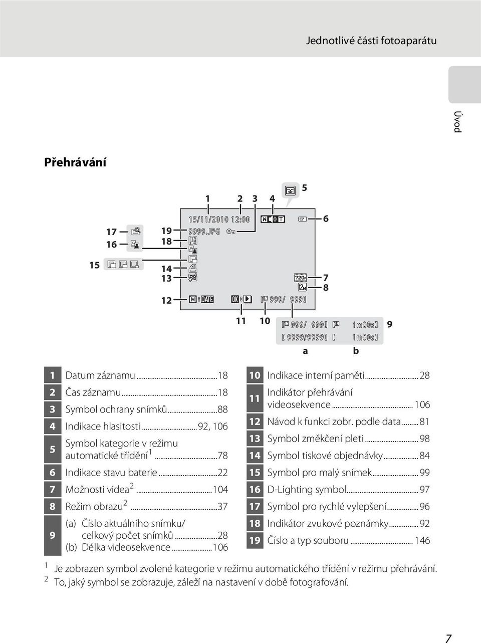 ..92, 106 Symbol kategorie v režimu 5 automatické třídění 1...78 6 Indikace stavu baterie...22 7 Možnosti videa 2...104 8 Režim obrazu 2...37 (a) Číslo aktuálního snímku/ 9 celkový počet snímků.