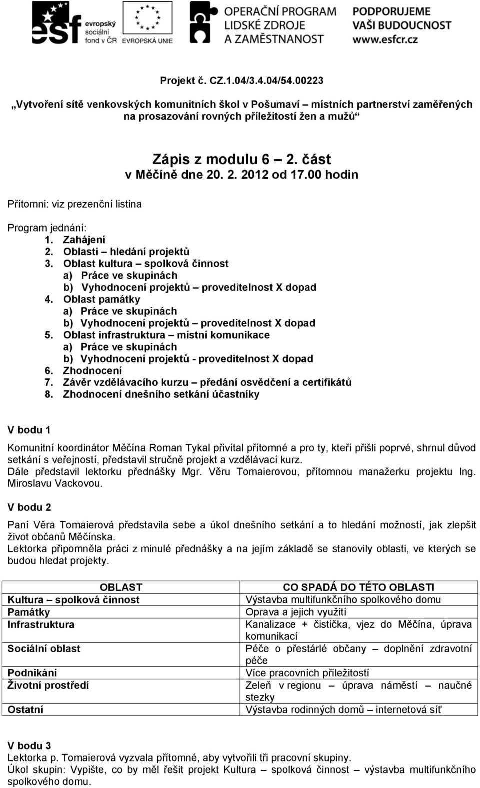 část v Měčíně dne 20. 2. 2012 od 17.00 hodin Program jednání: 1. Zahájení 2. Oblasti hledání projektů 3.