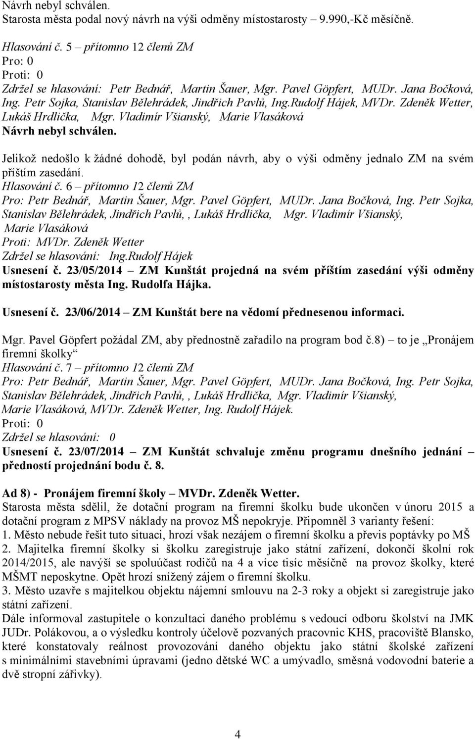 Vladimír Všianský, Marie Vlasáková Návrh nebyl schválen. Jelikož nedošlo k žádné dohodě, byl podán návrh, aby o výši odměny jednalo ZM na svém příštím zasedání. Hlasování č.