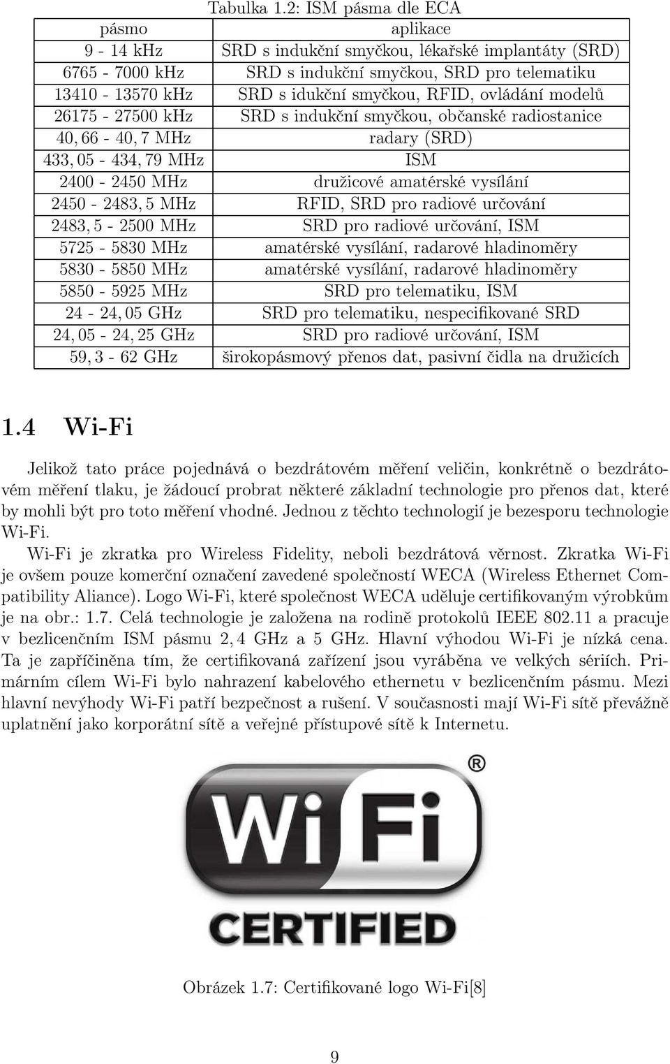 ovládání modelů 26175-27500 khz SRD s indukční smyčkou, občanské radiostanice 40, 66-40, 7 MHz radary (SRD) 433,05-434,79 MHz ISM 2400-2450 MHz družicové amatérské vysílání 2450-2483,5 MHz RFID, SRD