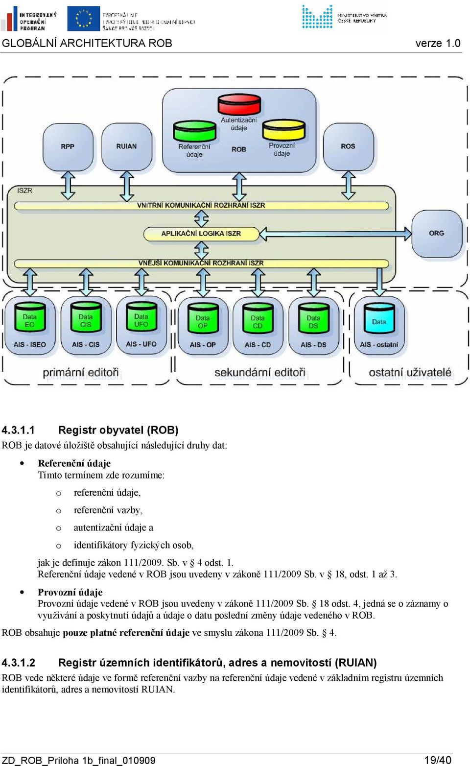 fyzických sb, jak je definuje zákn 111/2009. Sb. v 4 dst. 1. Referenční údaje vedené v ROB jsu uvedeny v zákně 111/2009 Sb. v 18, dst. 1 až 3.