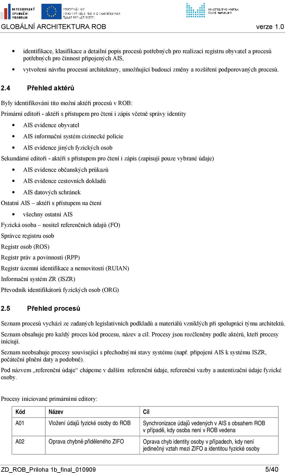 4 Přehled aktérů Byly identifikváni tit mžní aktéři prcesů v ROB: Primární editři - aktéři s přístupem pr čtení i zápis včetně správy identity AIS evidence byvatel AIS infrmační systém cizinecké