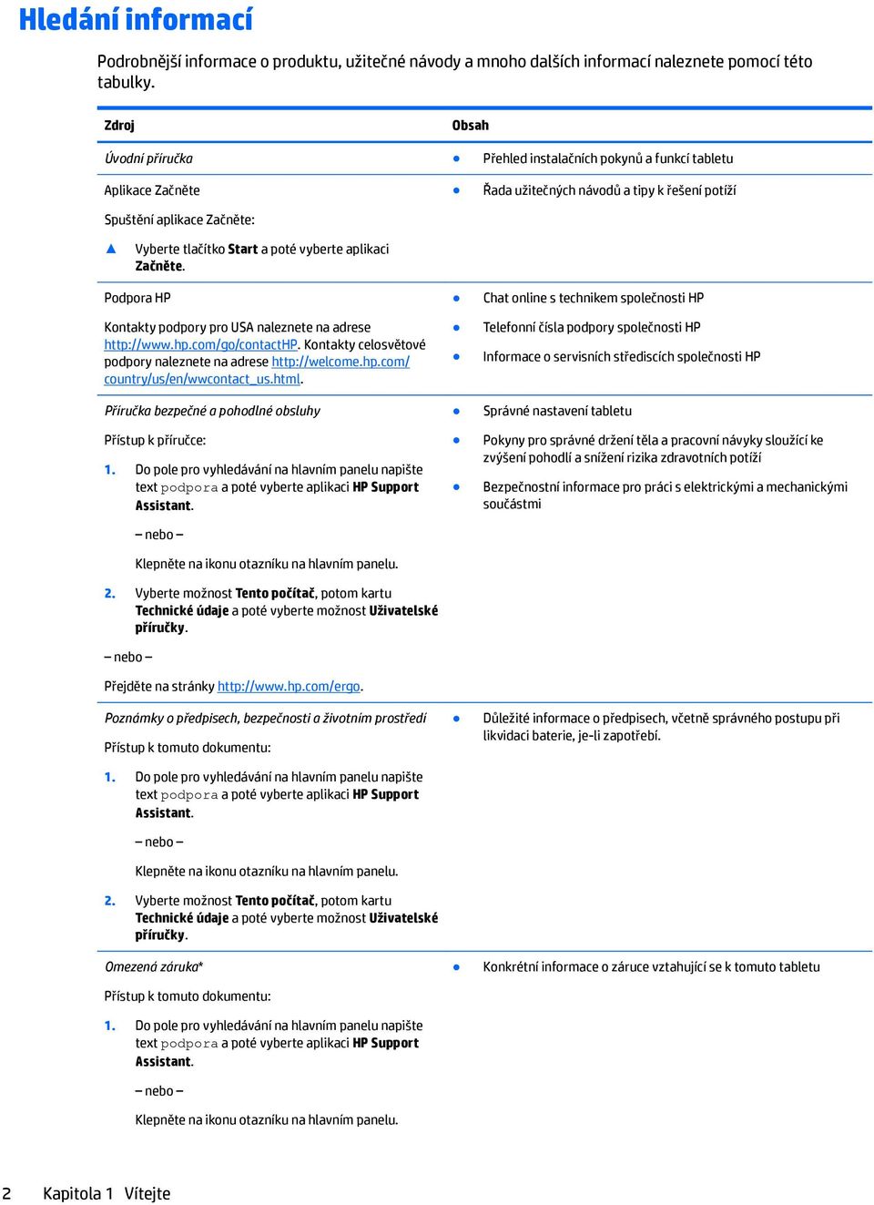 vyberte aplikaci Začněte. Podpora HP Kontakty podpory pro USA naleznete na adrese http://www.hp.com/go/contacthp. Kontakty celosvětové podpory naleznete na adrese http://welcome.hp.com/ country/us/en/wwcontact_us.