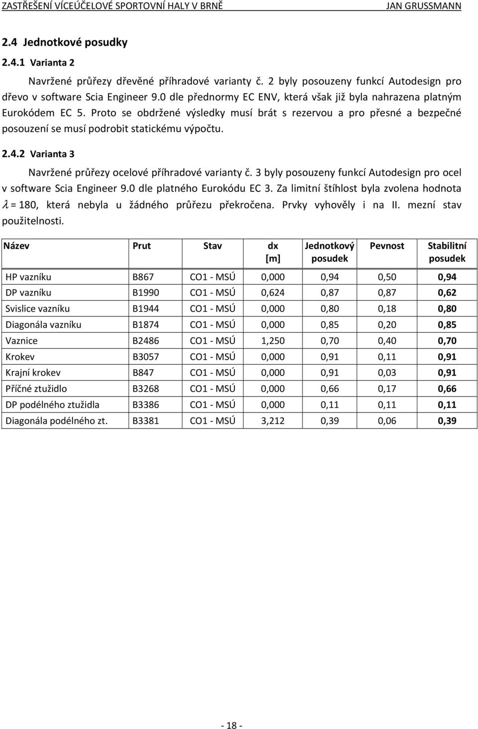 4.2 Varianta 3 Navržené průřezy ocelové příhradové varianty č. 3 byly posouzeny funkcí Autodesign pro ocel v software Scia Engineer 9.0 dle platného Eurokódu EC 3.