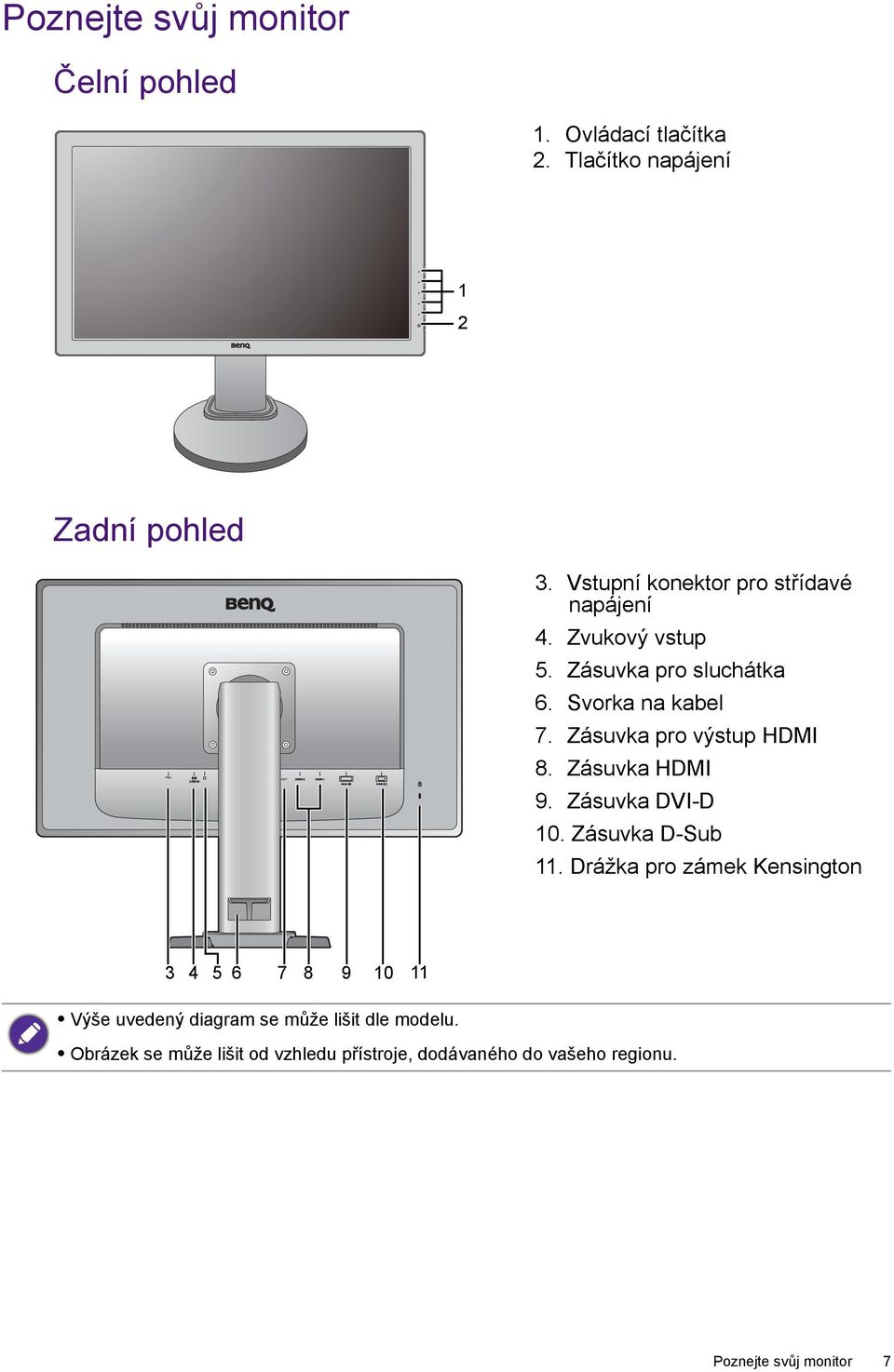 Zásuvka pro výstup HDMI 8. Zásuvka HDMI 9. Zásuvka DVI-D 10. Zásuvka D-Sub 11.