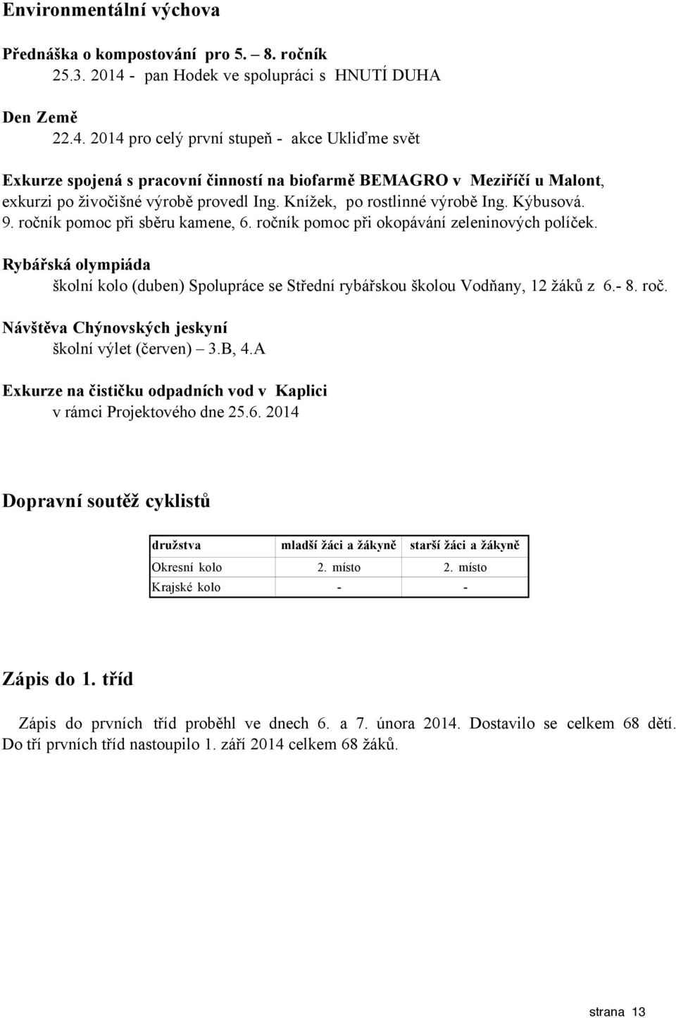 2014 pro celý první stupeň - akce Ukliďme svět Exkurze spojená s pracovní činností na biofarmě BEMAGRO v Meziříčí u Malont, exkurzi po živočišné výrobě provedl Ing. Knížek, po rostlinné výrobě Ing.