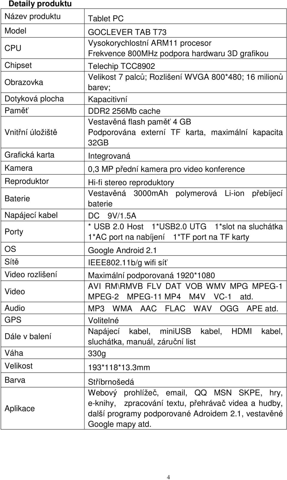 paměť 4 GB Podporována externí TF karta, maximální kapacita 32GB Integrovaná OS Google Android 2.