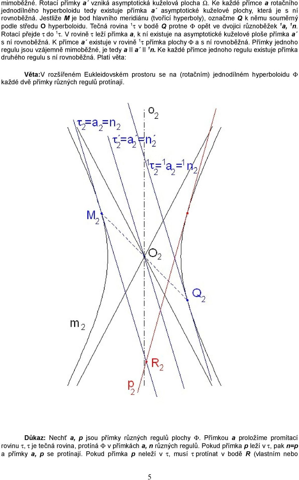 Rotací přejde τ do 1τ. V rovině τ leží přímka a, k ní existuje na asymptotické kuželové ploše přímka a s ní rovnoběžná. K přímce a existuje v rovině 1τ přímka plochy Φ a s ní rovnoběžná.