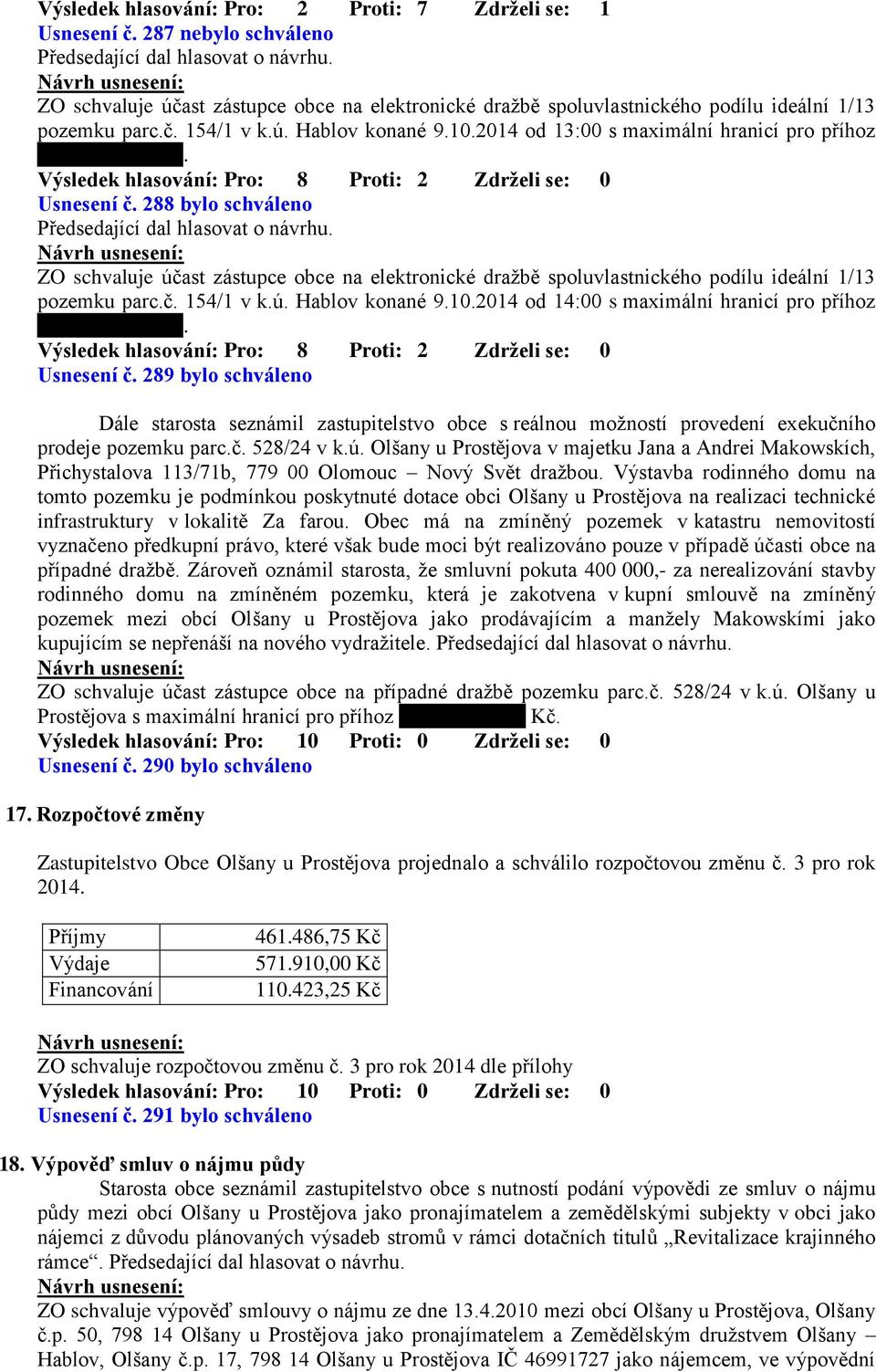 288 bylo schváleno ZO schvaluje účast zástupce obce na elektronické dražbě spoluvlastnického podílu ideální 1/13 pozemku parc.č. 154/1 v k.ú. Hablov konané 9.10.