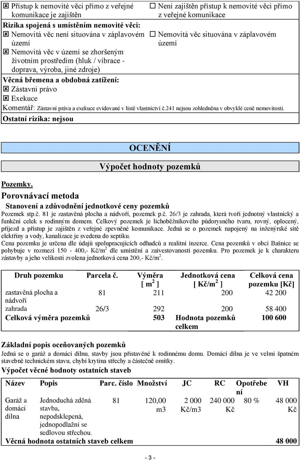 Zástavní právo Exekuce Komentář: Zástavní práva a exekuce evidované v listě vlastnictví č.241 nejsou zohledněna v obvyklé ceně nemovitosti.